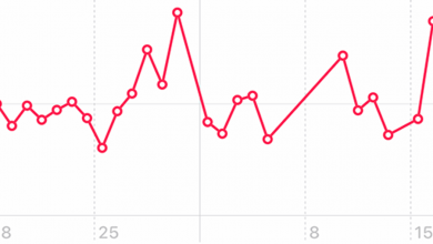 صورة ما هو تباين معدل ضربات القلب (HRV) على Apple Watch؟ لماذا هو مهم جدا؟